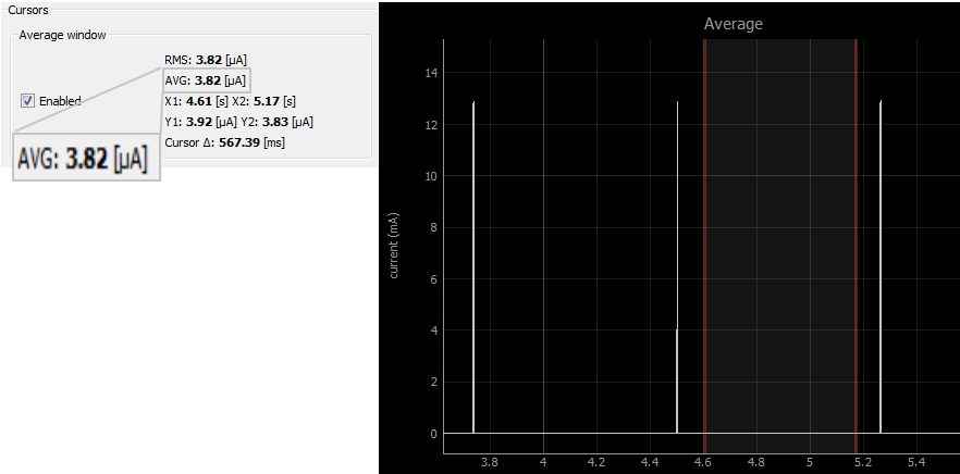 ppk measuring ide state