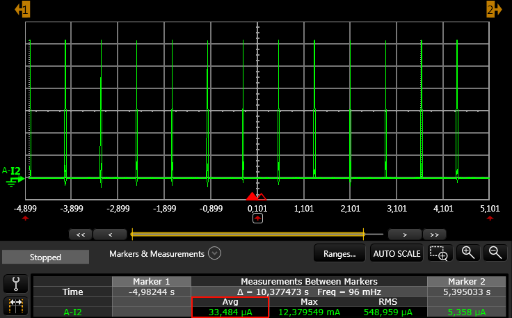 keysight measuring average