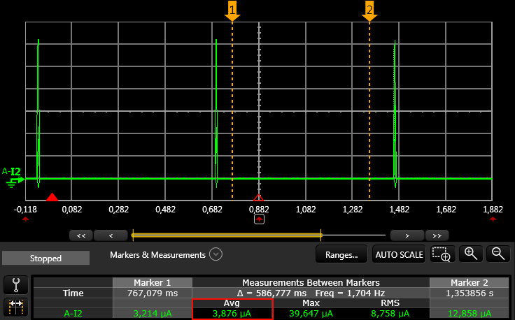 keysight measuring idle state