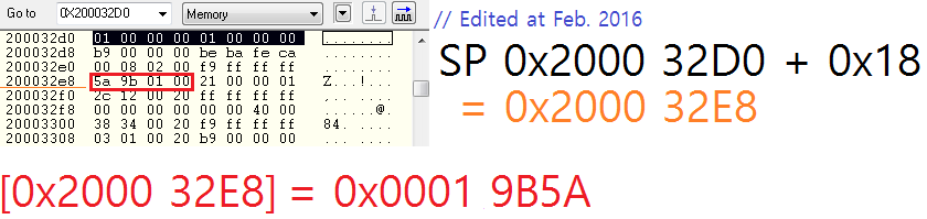 Memory check