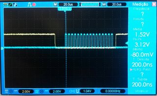 clock (b) and cs (y)